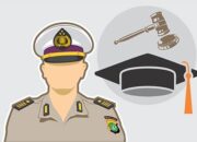 LBH Kaki Abu Sorong Pertanyakan Penanganan Laporan Penganiayaan oleh Oknum Reskrim Polresta Sorong Kota yang Telah Mandek Selama Hampir Dua Bulan